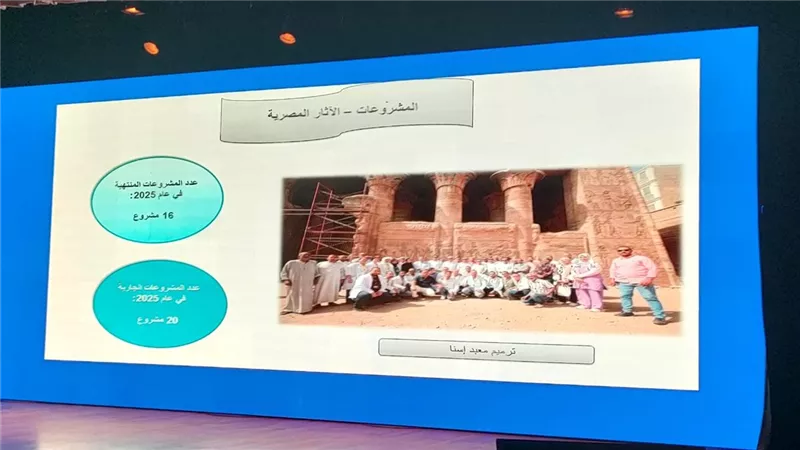 الطيب عباس: التراث والآثار أحد أعمدة الدولة وركيزة أساسية لقوة مصر