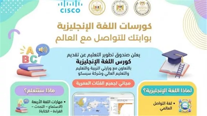 «تطوير التعليم بالوزراء» يطلق مقررات متكاملة لإتقان اللغة الإنجليزية