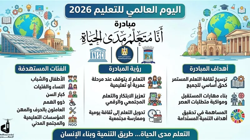 محافظة الإسكندرية تطلق مبادرة انا متعلم بالتزامن مع اليوم العالمي للتعليم 