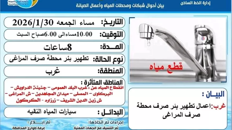 بسبب أعمال التطهير.. انقطاع المياه 8 ساعات ليلًا ببعض شوارع غرب أسيوط