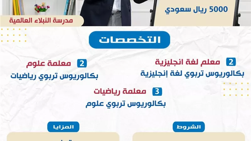 7  فرص عمل  للمُعلمين المصريين بالسعودية.. اعرف الشروط 