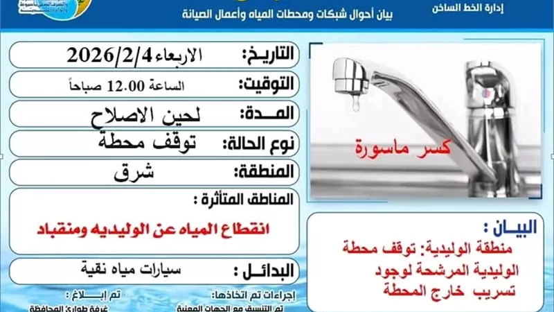 توقف محطة مرشح مياه الوليدية بأسيوط بسبب كسر مفاجئ بأحد خطوط المياه