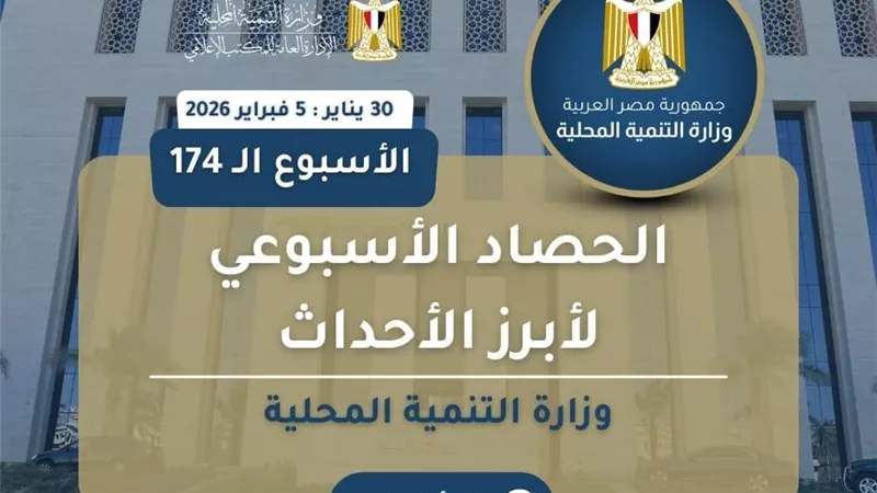 وزيرة التنمية المحلية تتخذ كافة الاستعدادات اللازمة لاستقبال شهر رمضان المبارك