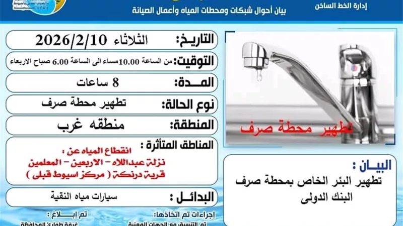 انقطاع محدود للمياه في بعض مناطق أسيوط بسبب أعمال التطهير