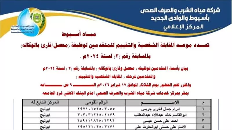 مياه أسيوط تحدد موعد المقابلة الشخصية والتقييم للمتقدمين لوظيفة (محصل/قارئ)