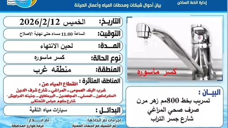 انقطاع مياه مؤقت بغرب أسيوط بسبب كسر في خط الصرف الصحي