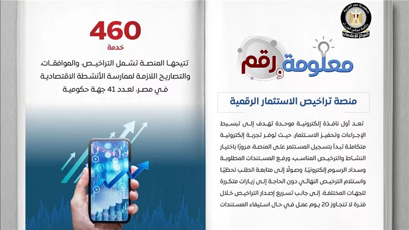 460 خدمة تشمل التراخيص والموافقات.. إطلاق منصة تراخيص الاستثمار الرقمية