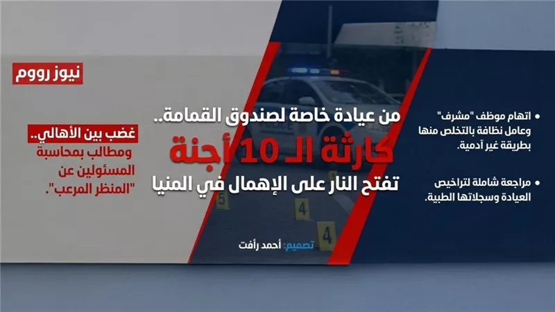 تفاصيل صادمة تكشف إلقاء10أجنة من عيادة بالقمامة والتحقيقات تفجر مفاجآت بالمنيا