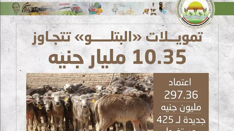 وزير الزراعة يوافق على صرف أكثر من 297 مليون جنيه تمويلا لمشروع البتلو