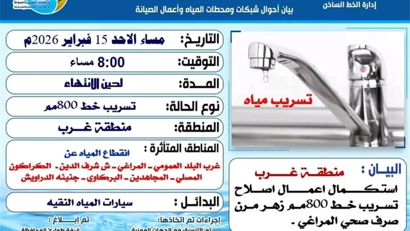 لاستكمال أعمال الإصلاح.. قطع المياه عن بعض مناطق حي غرب أسيوط