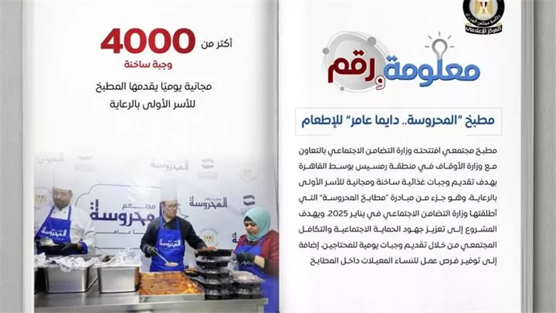 4000 وجبة ساخنة.. مطبخ 