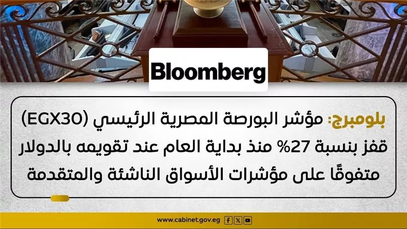 «بلومبرج»: البورصة المصرية من بين الأفضل أداءً عالميًا بعائد 50%
