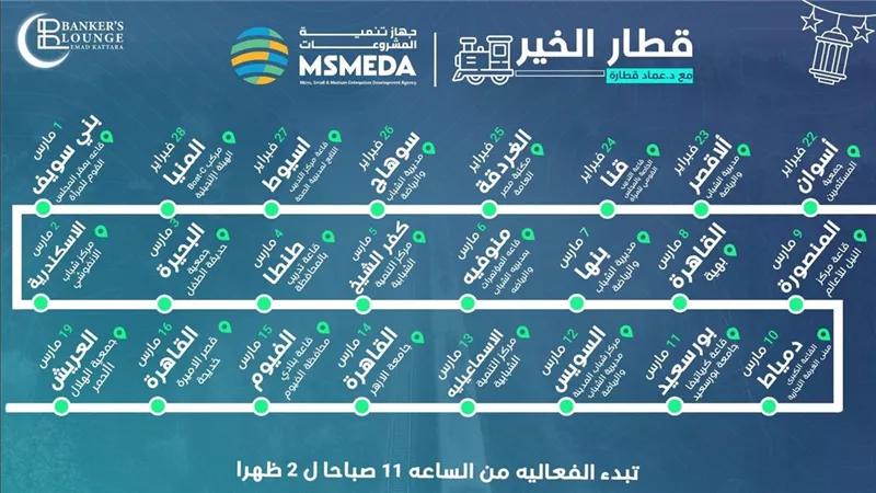 باسل رحمي: نعمل على الاتصال المباشر مع المواطنين لنشر ثقافة العمل الحر