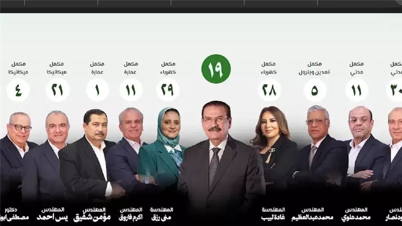 “من أجل مهندس أقوى”.. قائمة هاني ضاحي تكشف برنامجها لنقابة أكثر عدلاً وكفاءة