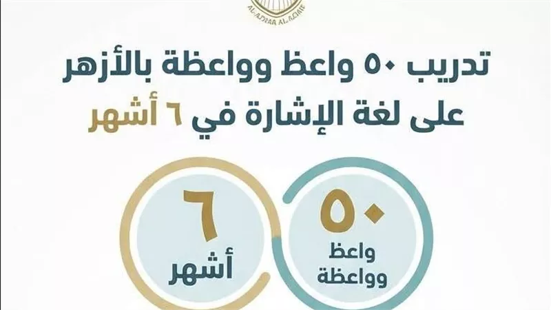 بالتعاون مع القومي للأشخاص ذوي الإعاقة .. تدريب وعاظ وواعظات الأزهر الشريف 
