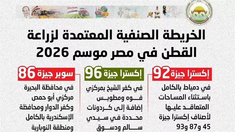 مبكرة النضج وموفرة للمياه.. 
