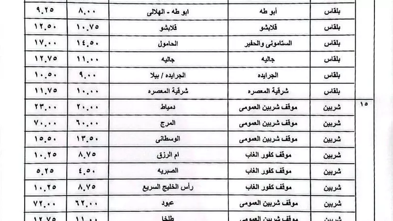 محافظ الدقهلية يعتمد التعريفة الداخلية والخارجية لنقل الركاب