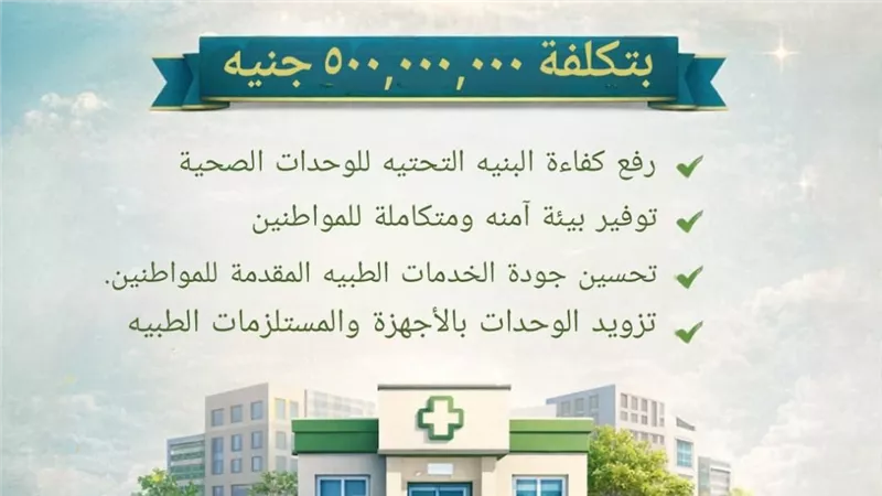 تطوير ١٠٠ وحدة صحية بالشرقية في ١١ إدارة بتكلفة ٥٠٠ مليون جنيه