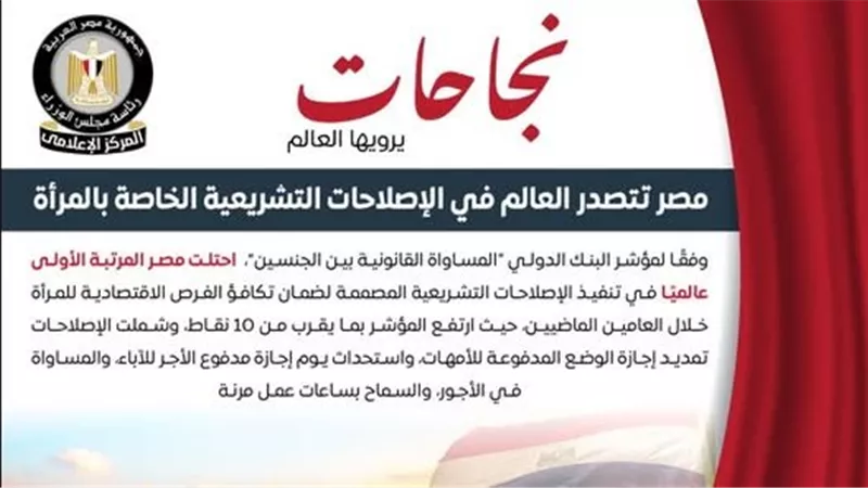 مصر تتصدر عالميًا في الإصلاحات التشريعية الخاصة بالمرأة