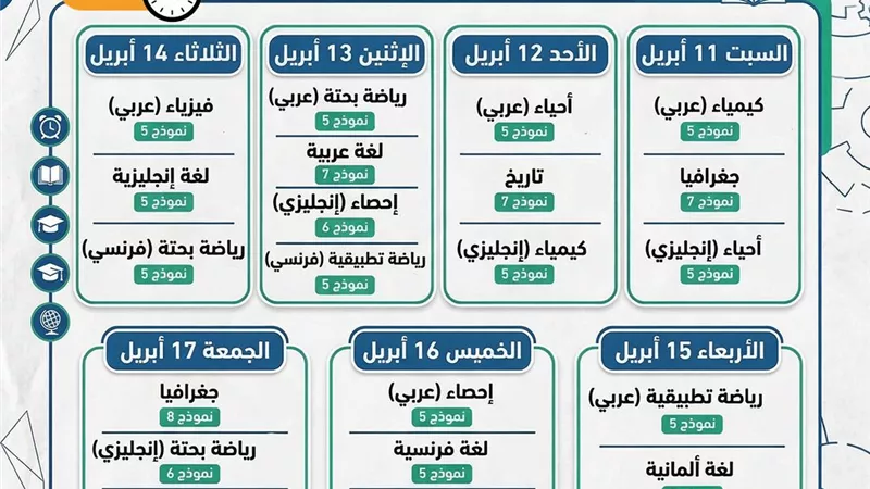 وزارة التربية والتعليم تواصل طرح النماذج الاسترشادية لامتحانات الثانوية العامة