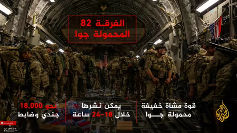 صقور المظلات.. تعزيزات أمريكية «محمولة جوا» في طريقها للشرق الأوسط