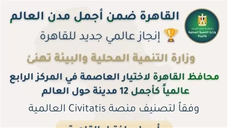 وزيرة التنمية المحلية تهنئ محافظ القاهرة لاختيار العاصمة ضمن أجمل مدن العالم