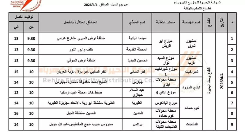 اليوم.. فصل الكهرباء عن عدة قرى ومناطق بمراكز بالبحيرة (تعرف عليها)