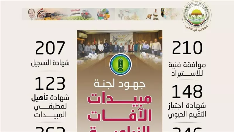 الزراعة: 1390 إجراءً تنظيمياً لضبط سوق المبيدات ودعم الصناعة والإنتاج