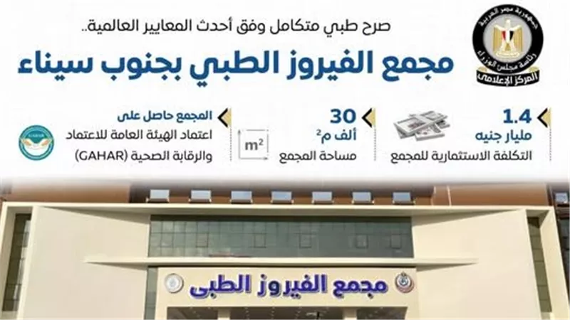 مجمع الفيروز الطبي بسيناء.. رعاية صحية عالمية في قلب الجنوب|انفوجراف