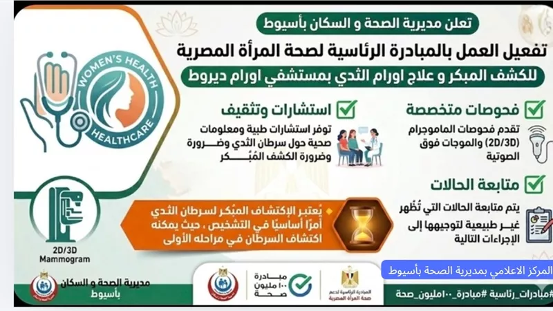 أسيوط تعلن تفعيل «مبادرة صحة المرأة» والكشف المبكر عن أورام الثدي 