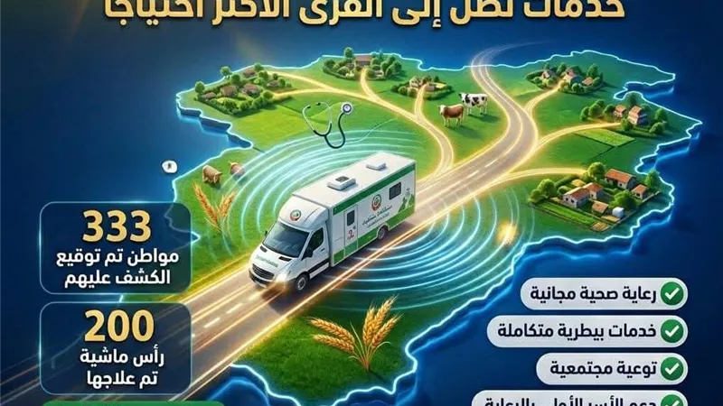 الكشف على ٣٣٣ مواطن وعلاج ٢٠٠ رأس ماشية بمركزي بدر وكفر الدوار