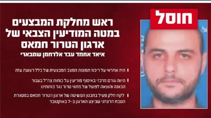 استهداف قيادي بارز بحماس.. ضربة إسرائيلية تستهدف أحد مخططي هجوم 7 أكتوبر