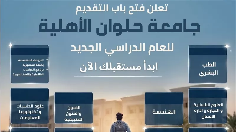 تنسيق الجامعات.. جامعة حلوان الأهلية تعلن فتح باب التقديم للعام الدراسي 2026 