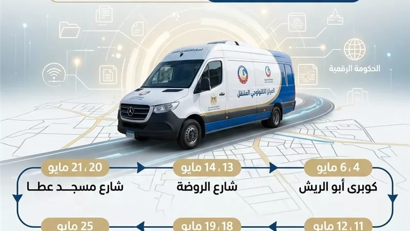 تعرف على خط سير المركز التكنولوجي المتنقل بمدينة دمنهور خلال شهر مايو الجاري