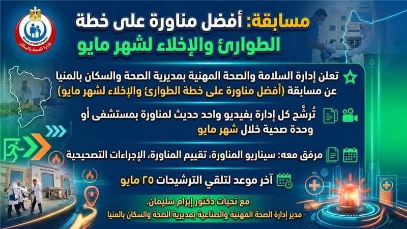 مسابقة جديدة بصحة المنيا لاختيار أفضل مناورة طوارئ وإخلاء