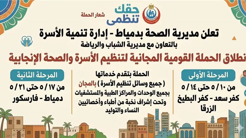 خدمات مجانية شاملة بمراكز دمياط ضمن مبادرة صحية لتعزيز الوعي وتنظيم الأسرة