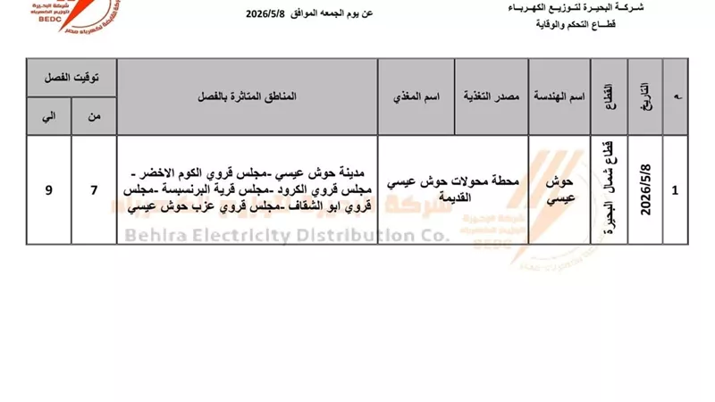 غدًا.. قطع الكهرباء ساعتين عن المدينة و5 مجالس قرى بالبحيرة