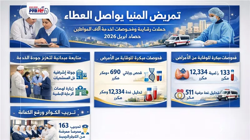 تمريض المنيا يواصل العطاء.. حملات رقابية وفحوصات طبية لخدمة آلاف المواطنين