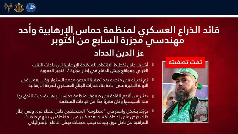 أفيخاي أدرعي يكشف تفاصيل مقتل عز الدين الحداد القائد العسكري في حماس