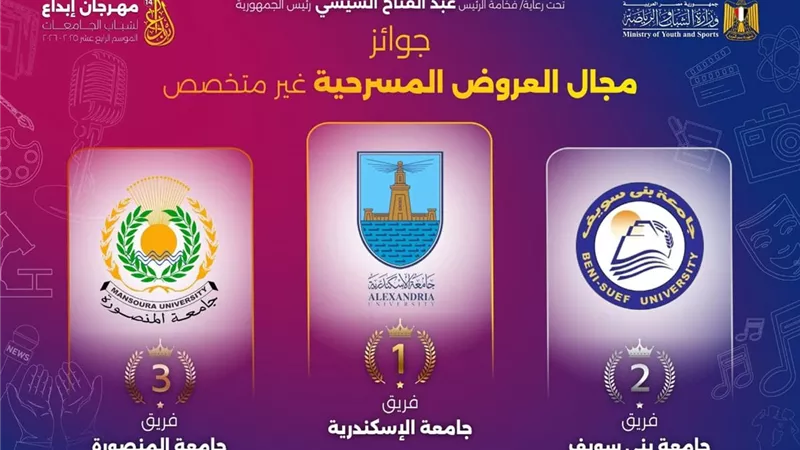 آخر ظلال الأرض عرض طلاب بنى سويف يتوج بالمركز الثاني بمهرجان إبداع 14