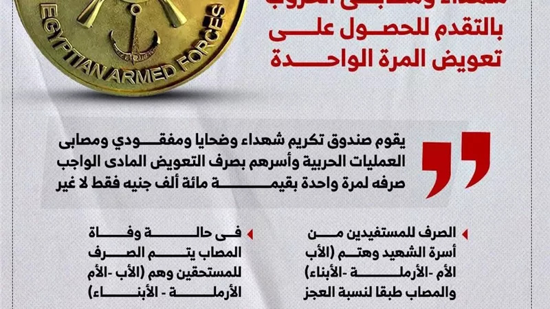 تنويه هام من القوات المسلحة للمستفيدين من أسر الشهداء والمصابين في الحروب