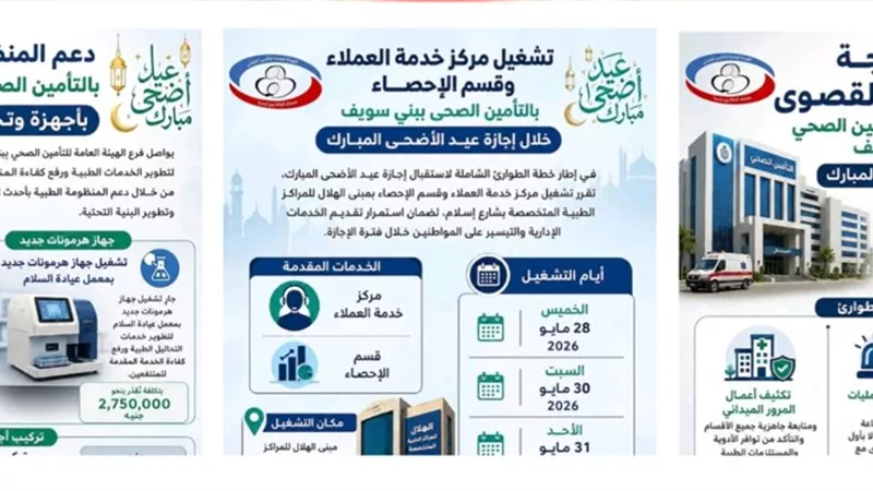 تأمين صحي بني سويف يرفع درجة الاستعداد القصوى طوال إجازة عيد الأضحى