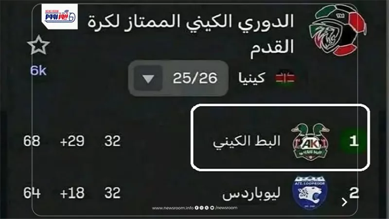 مفاجأة.. 