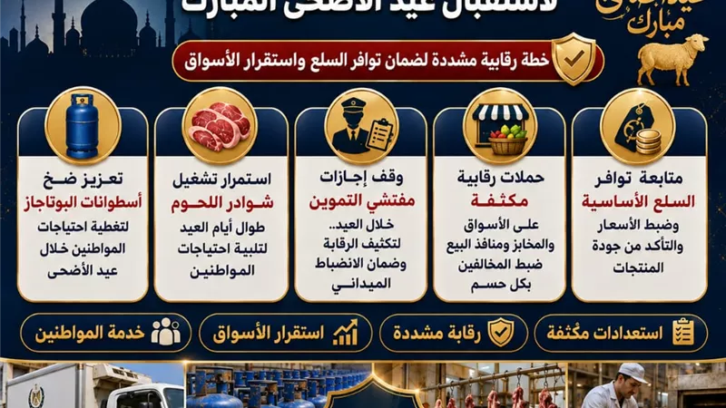 إجراءات تموينية مشددة لتأمين السلع وضبط الأسواق خلال عيد الأضحى