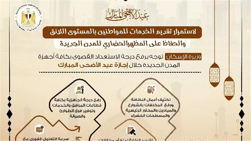 وزيرة الإسكان توجه برفع الاستعداد القصوى بالمدن الجديدة خلال إجازة العيد