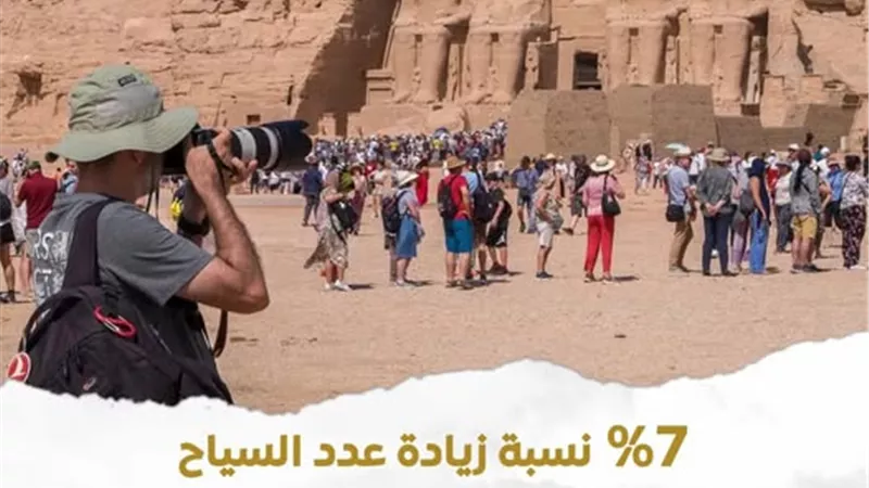 مصر تستهدف 30 مليون سائح بحلول 2030 وسط إشادات دولية بالمقصد السياحي