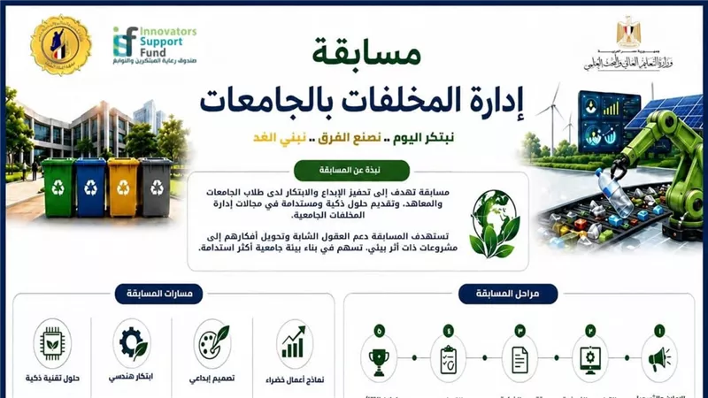 التعليم العالي: مسابقة 