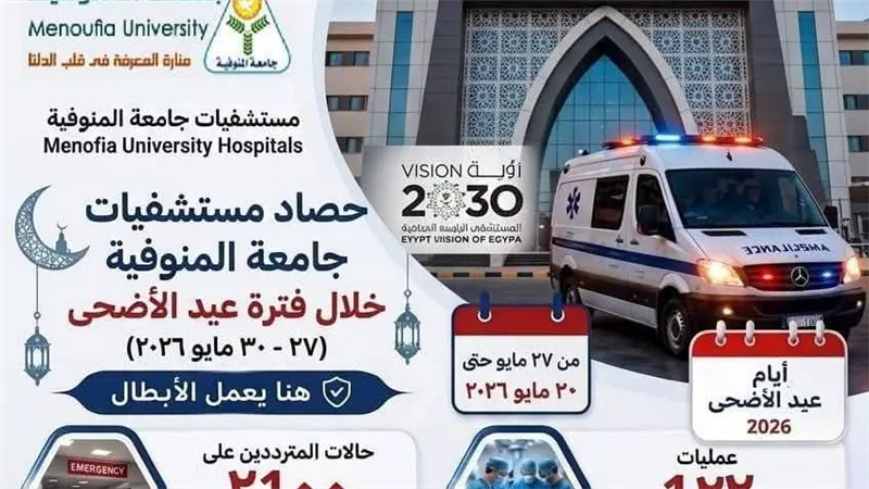 مستشفيات جامعة المنوفية تقدم أكثر من 16 ألف خدمة طبية