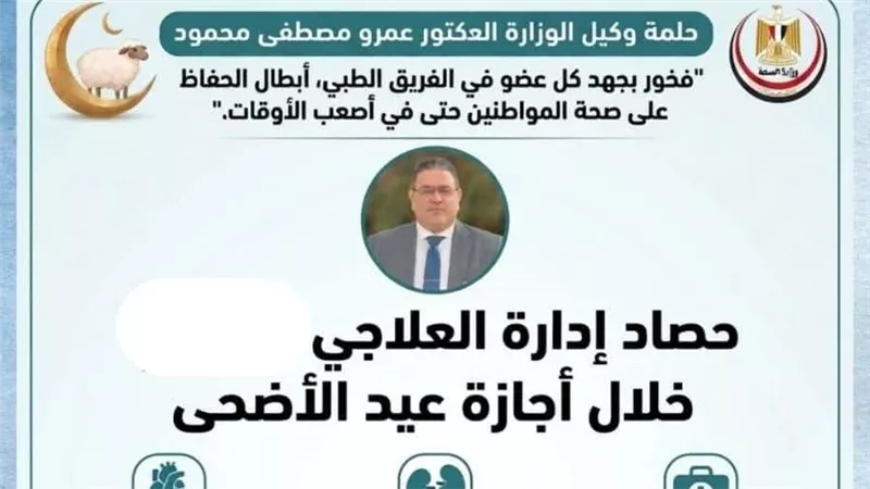 بالارقام.. كيف أمنت إدارة العلاج بالمنوفية صحة المواطنين خلال عيد الأضحي