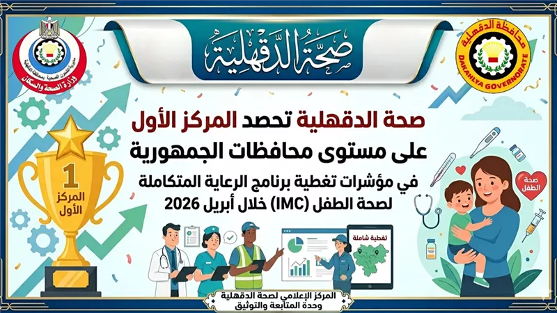 الدقهلية تتصدر محافظات الجمهورية في برنامج الرعاية المتكاملة لصحة الطفل «IMCI»
